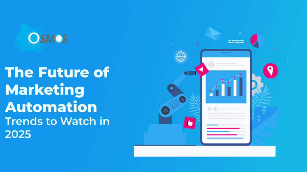 The future of marketing